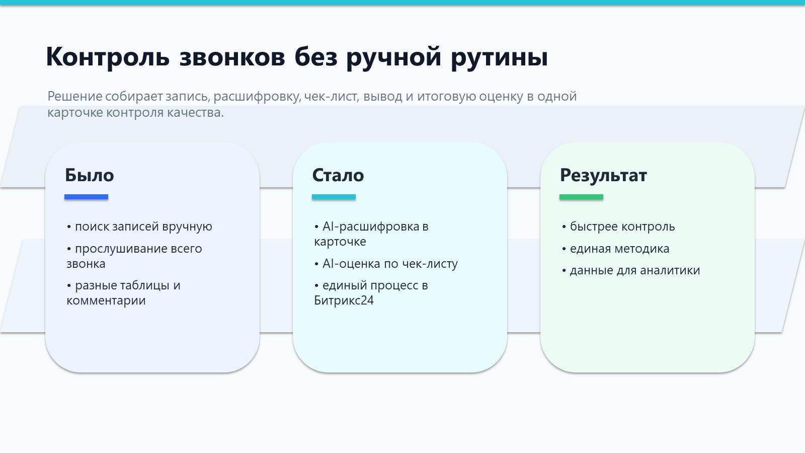 ПрофиCRM: AI-контроль качества звонков | ProfiCRM