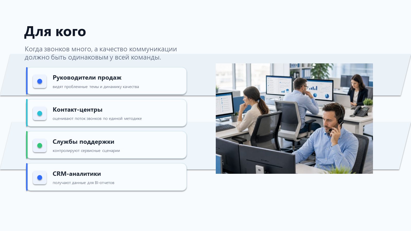 ПрофиCRM: AI-контроль качества звонков | ProfiCRM