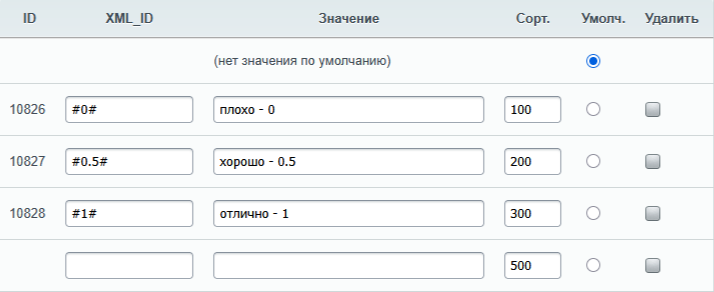 Значения и XML_ID поля критерия чек-листа.