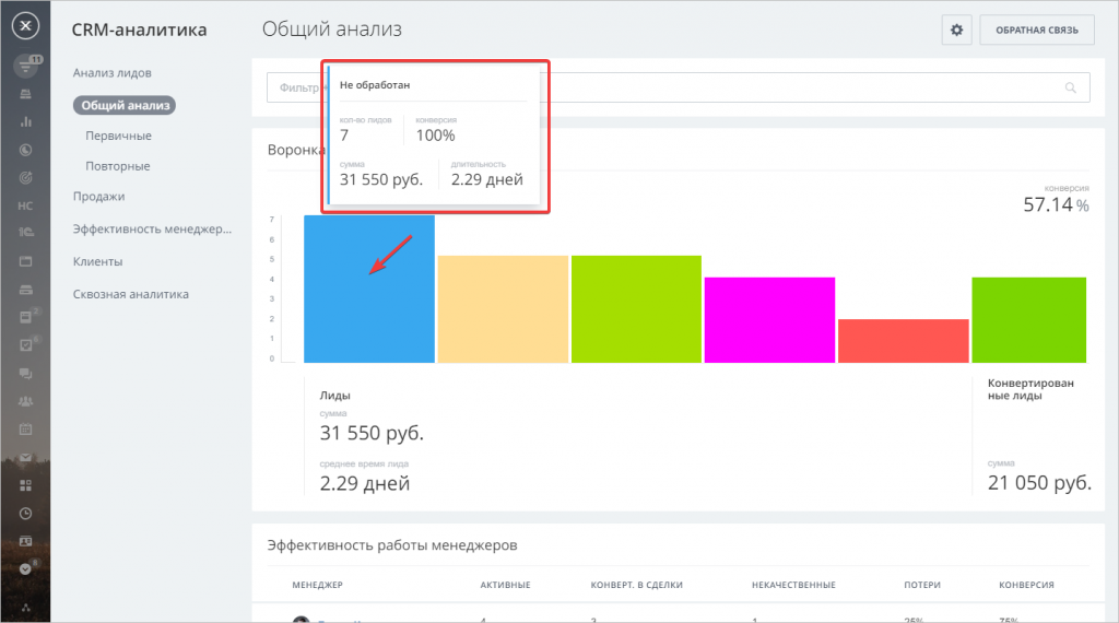 общий анализ.png общий анализ.png