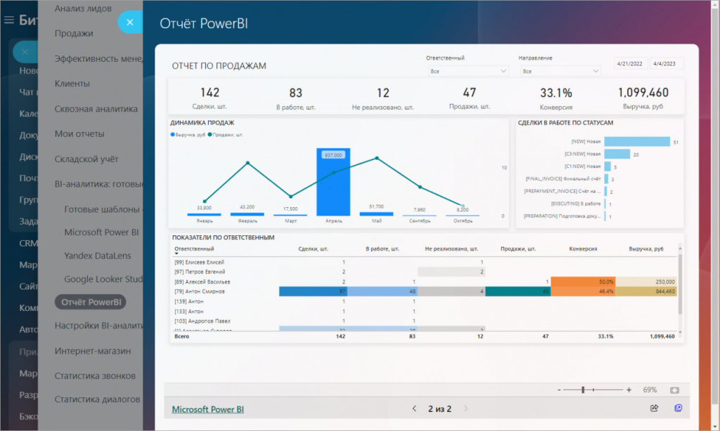 отчет Power BI.jpg отчет Power BI.jpg