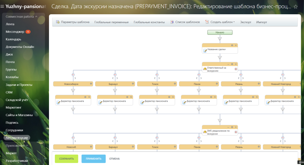 Бизнес-процессы настройка.png Бизнес-процессы настройка.png