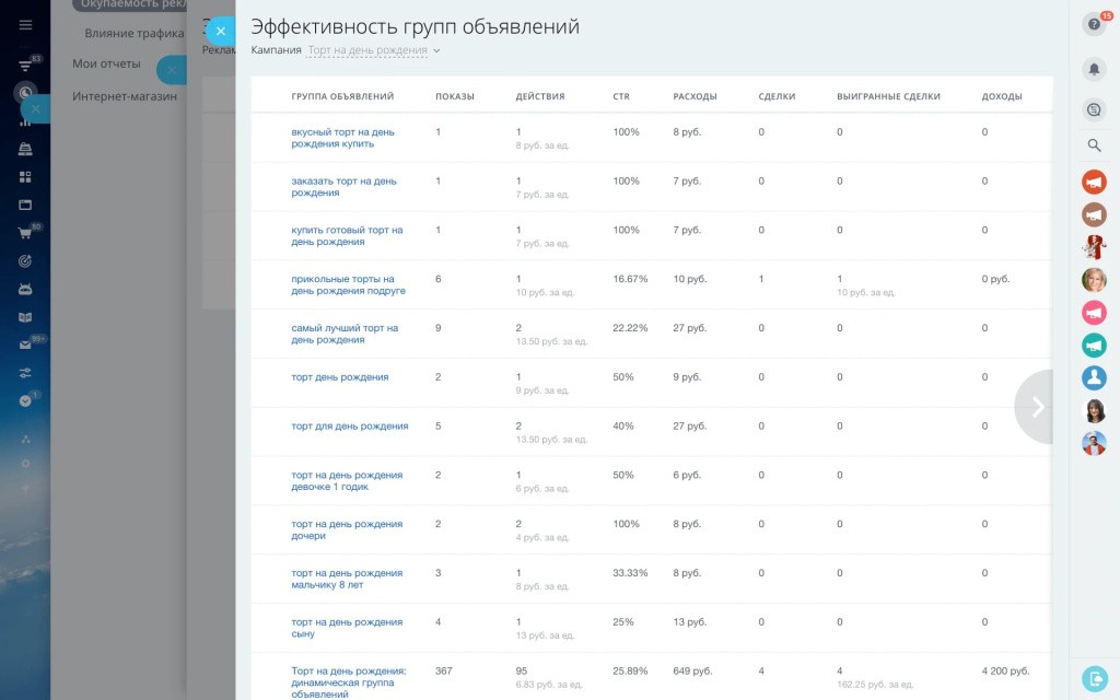 Сквозная аналитика - анализ рекламы.jpg Сквозная аналитика - анализ рекламы.jpg