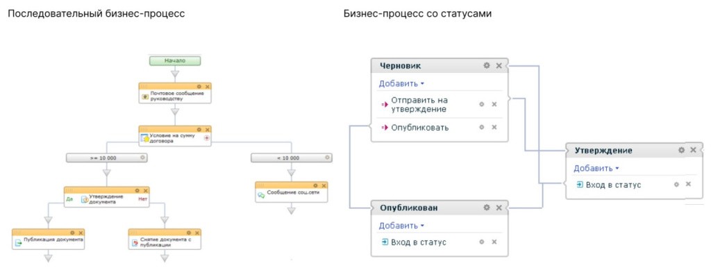 бп со статусами.jpg бп со статусами.jpg