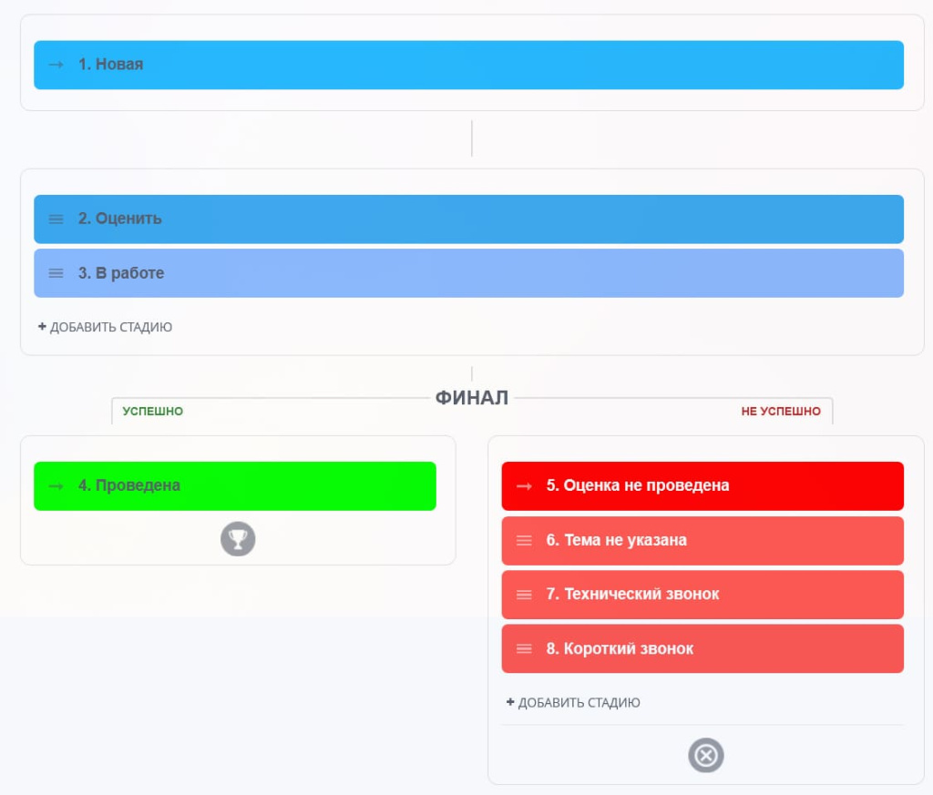 4 - Стадии.jpg