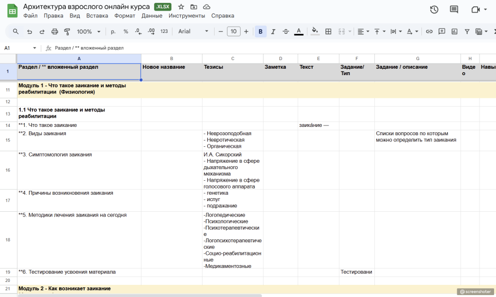 Структура дистанционного курса