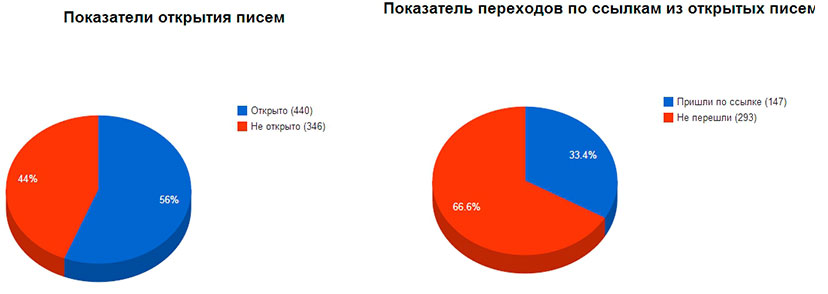 диаграмма для 20.jpg диаграмма для 20.jpg