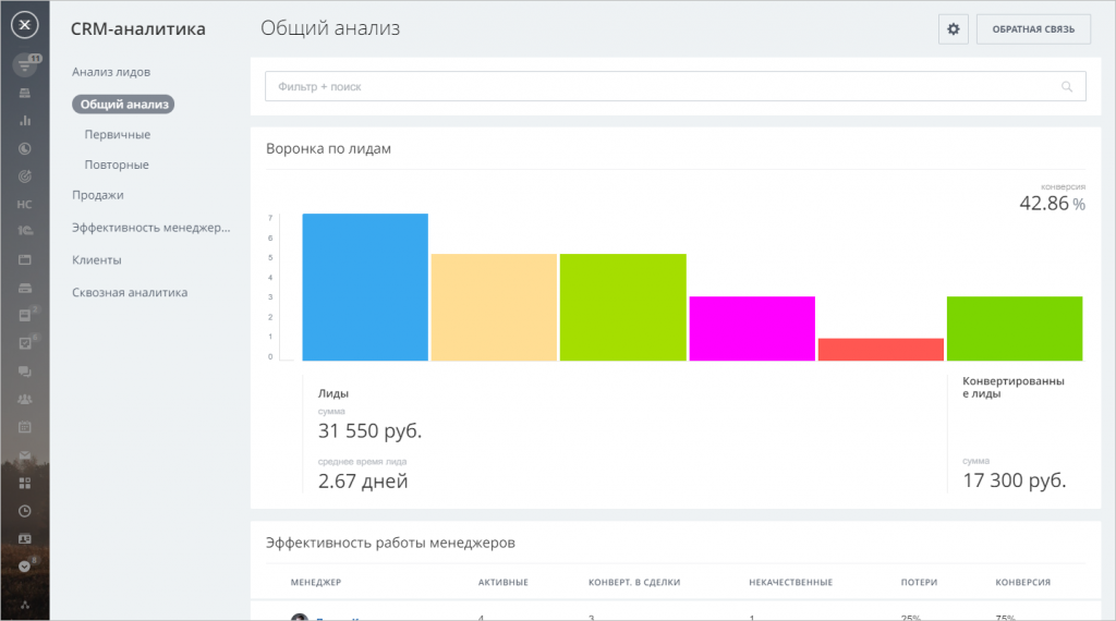 аналитика.png аналитика.png