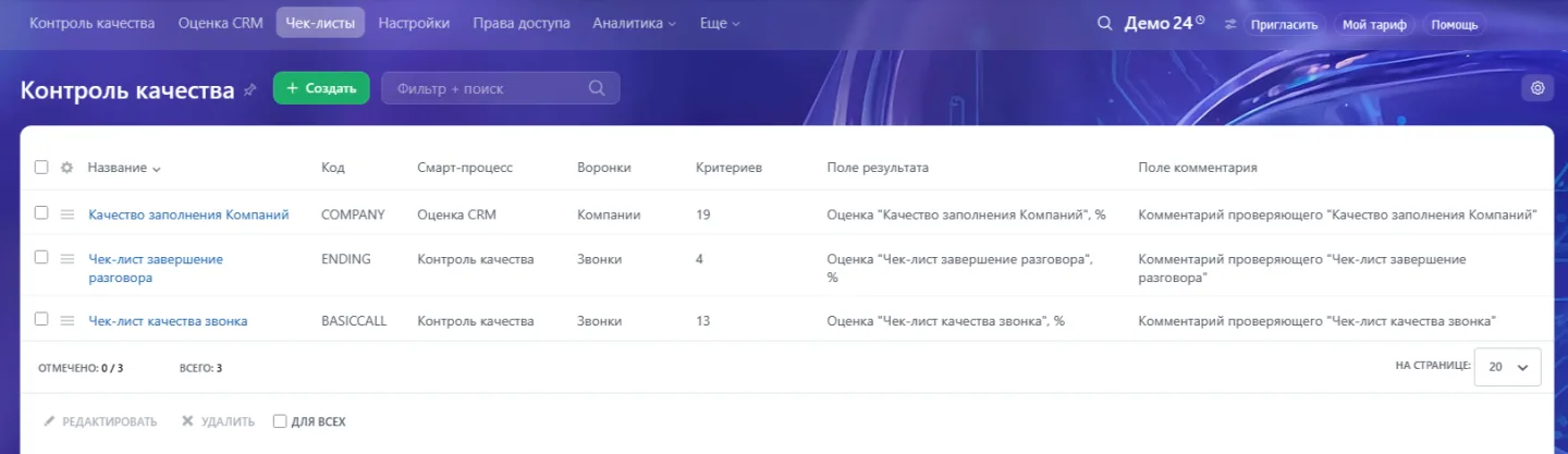 Чек-лист контроля качества заполнения карточек компаний в CRM Битрикс24