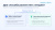ПрофиCRM: Встраивание лендингов Сайты 24 | ProfiCRM