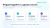 ПрофиCRM: Встраивание лендингов Сайты 24 | ProfiCRM