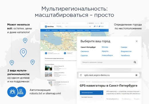 Аспро: Next - интернет-магазин | ProfiCRM