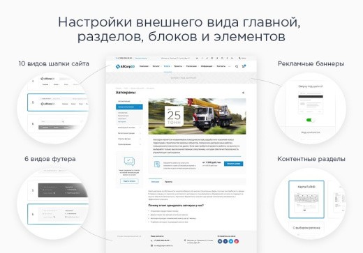 Аспро: Приорити | ProfiCRM