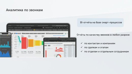 ПрофиCRM: Контроль качества звонков | ProfiCRM