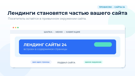 ПрофиCRM: Встраивание лендингов Сайты 24 | ProfiCRM