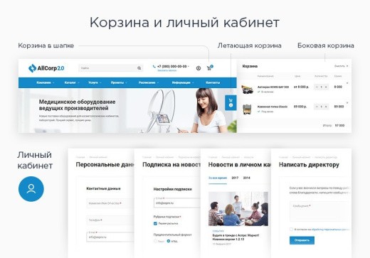 Аспро: Приорити | ProfiCRM