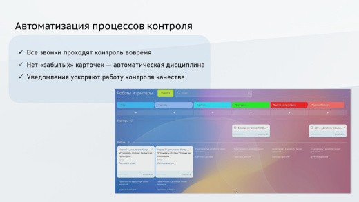 ПрофиCRM: Контроль качества звонков | ProfiCRM