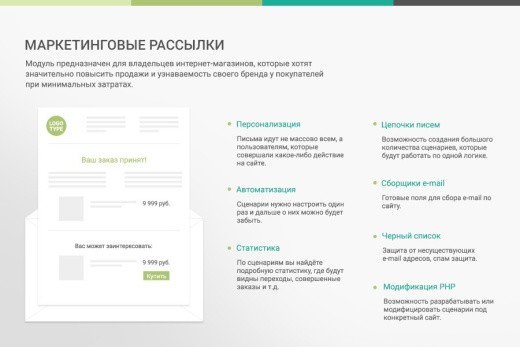 ПрофиCRM: Маркетинговые рассылки - персонализация сообщений | ProfiCRM