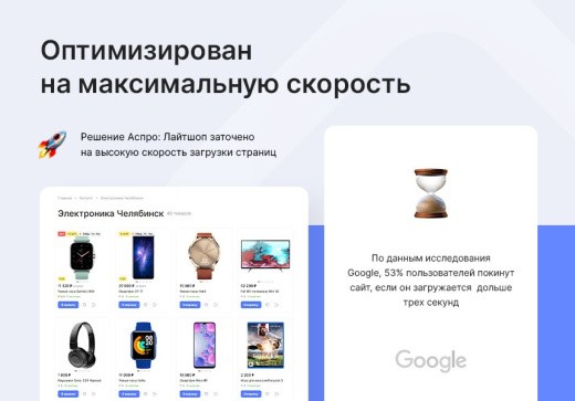 Аспро: Лайтшоп | ProfiCRM