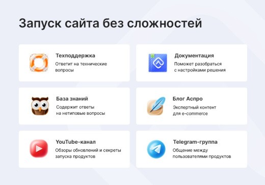 Аспро: Лайтшоп | ProfiCRM