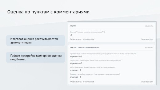 ПрофиCRM: Контроль качества звонков | ProfiCRM